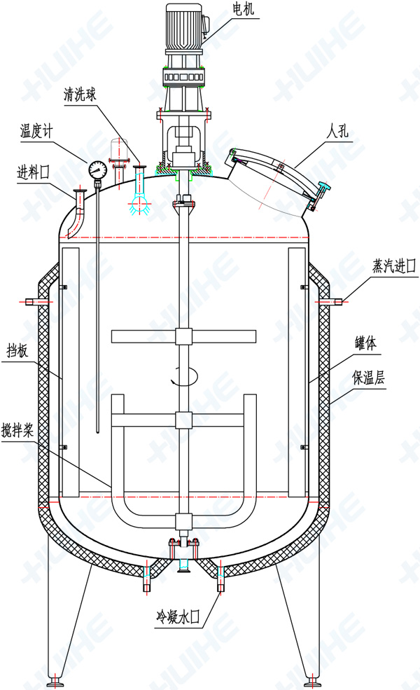 蒸汽加热反应釜（罐）结构示意图