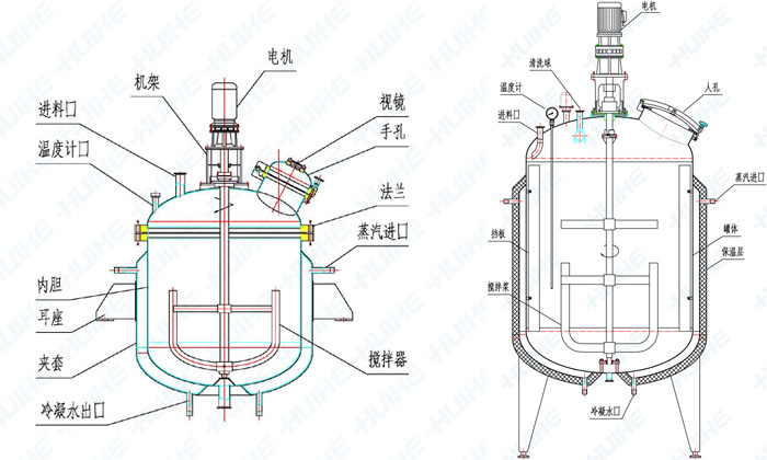 实验室反应釜结构图