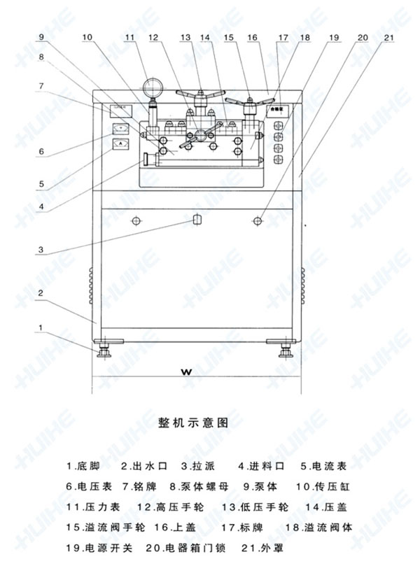 高剪切均质机结构示意图