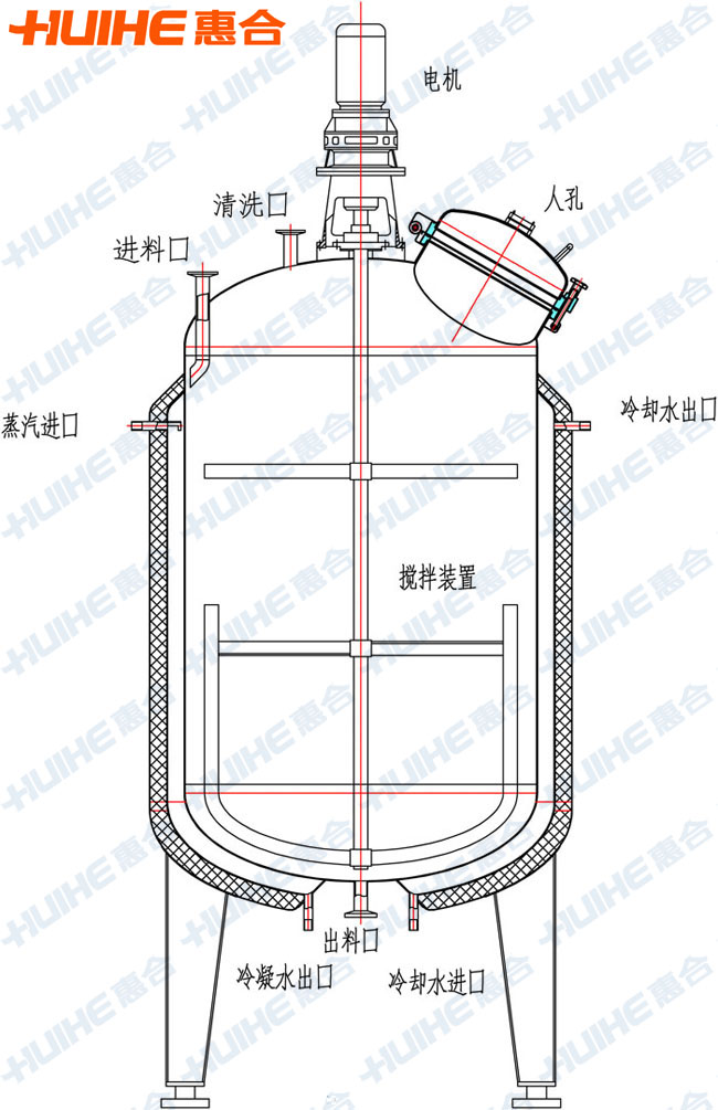 通风式不锈钢发酵罐图片展示