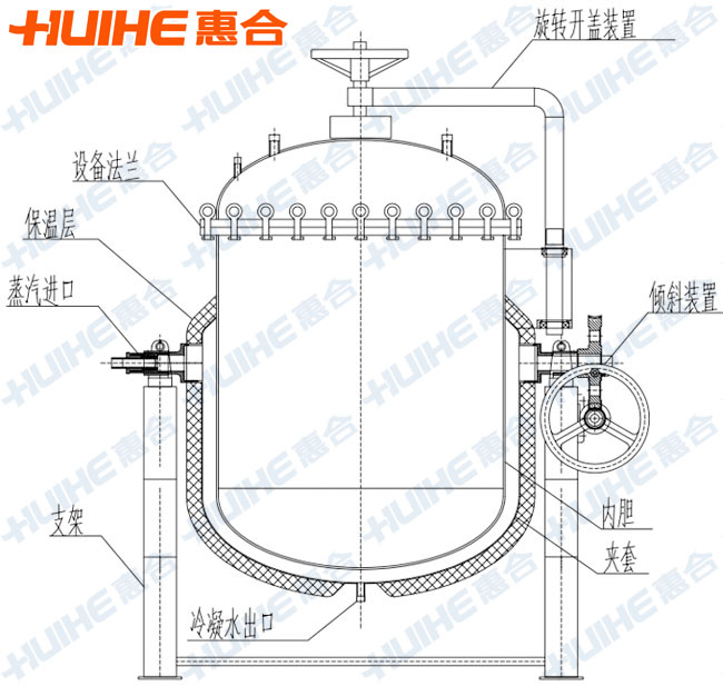 可倾式蒸煮锅结构示意图展示